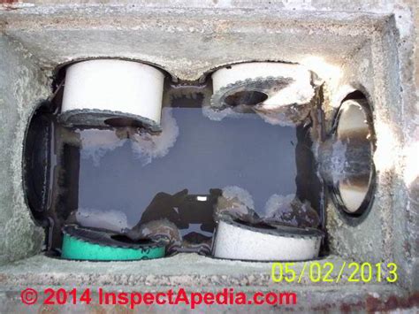 distribution box flooded|d box septic system problems.